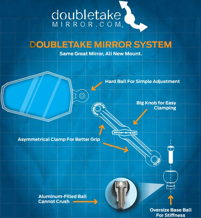 Doubletake Mirror - Adventure Mirror Kit V2